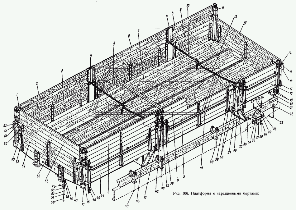 Платформа с наращенными бортами