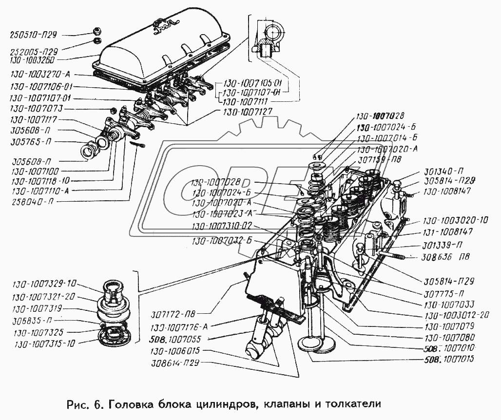 Головка блока цилиндров, клапаны и толкатели