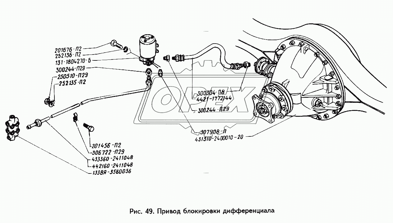 Привод блокировки дифференциала