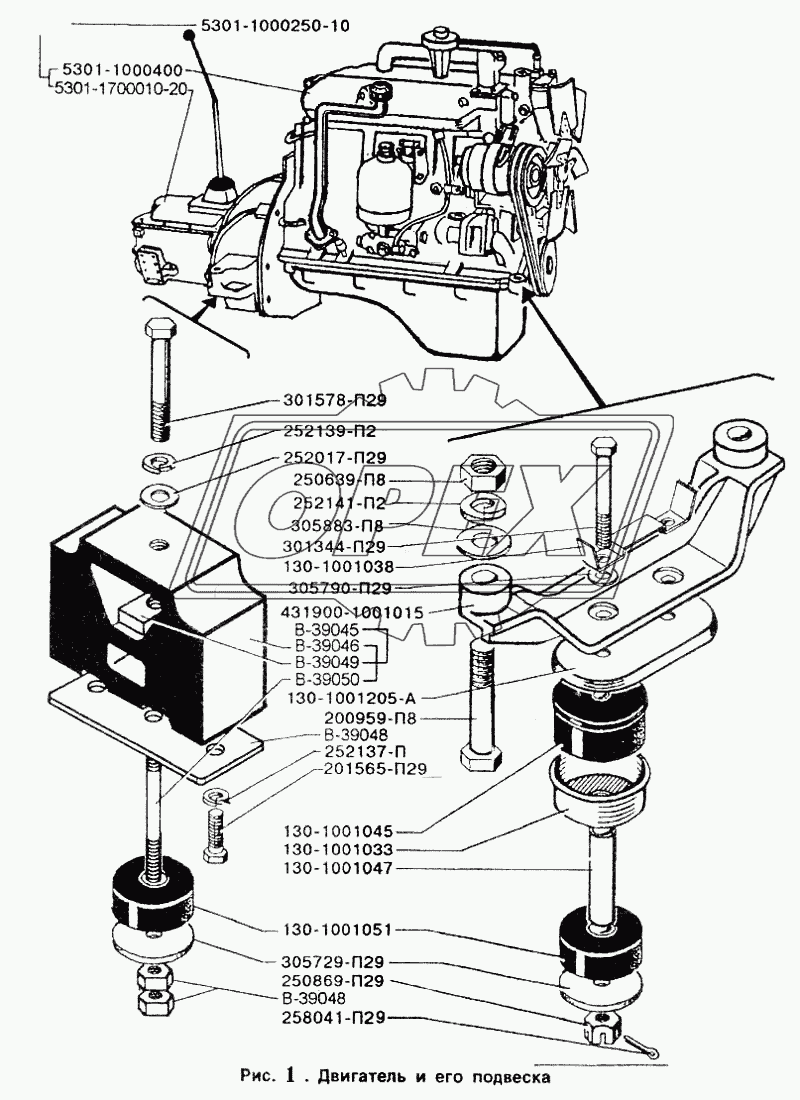 Двигатель и его подвеска