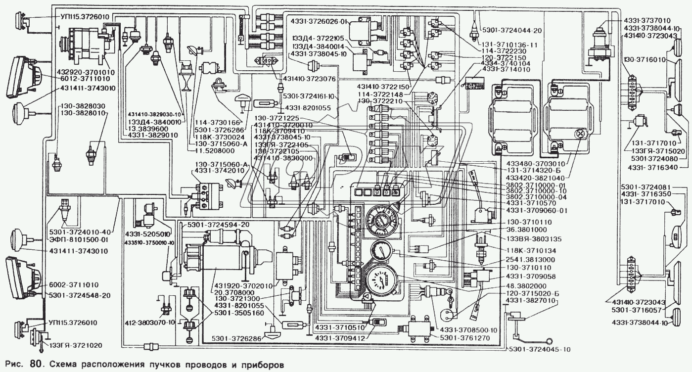 Схема расположения пучков проводов и приборов