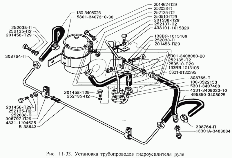 Установка трубопроводов гидроусилителя руля