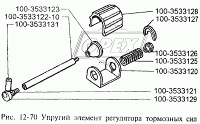 Упругий элемент регулятора тормозных сил