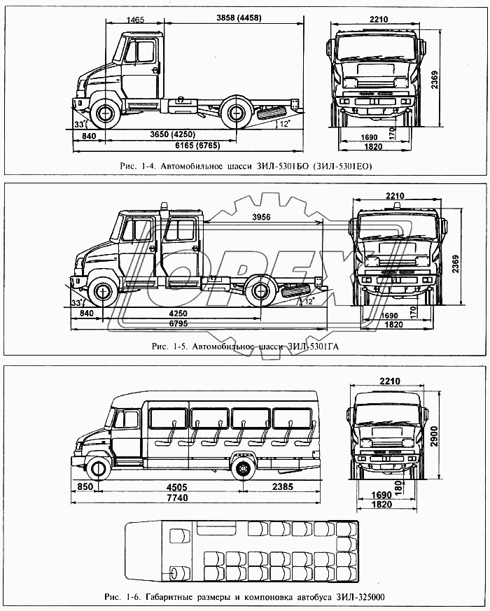 Габаритные размеры 2