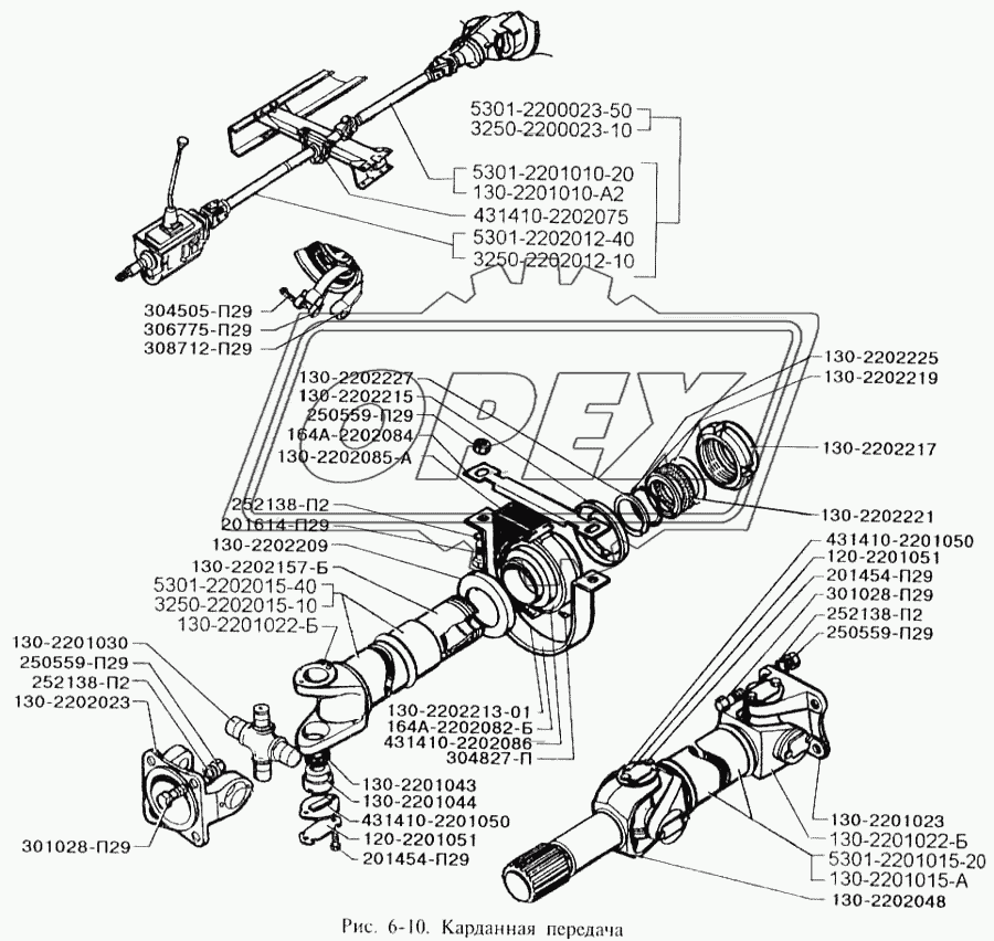 Передача карданная