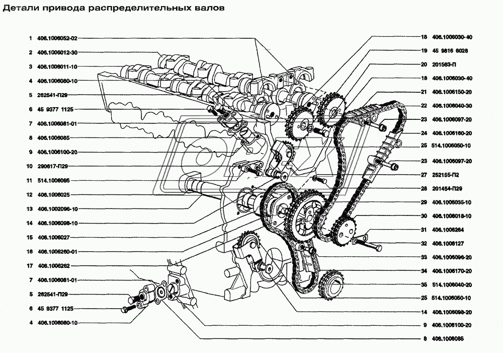 Детали привода распределительных валов