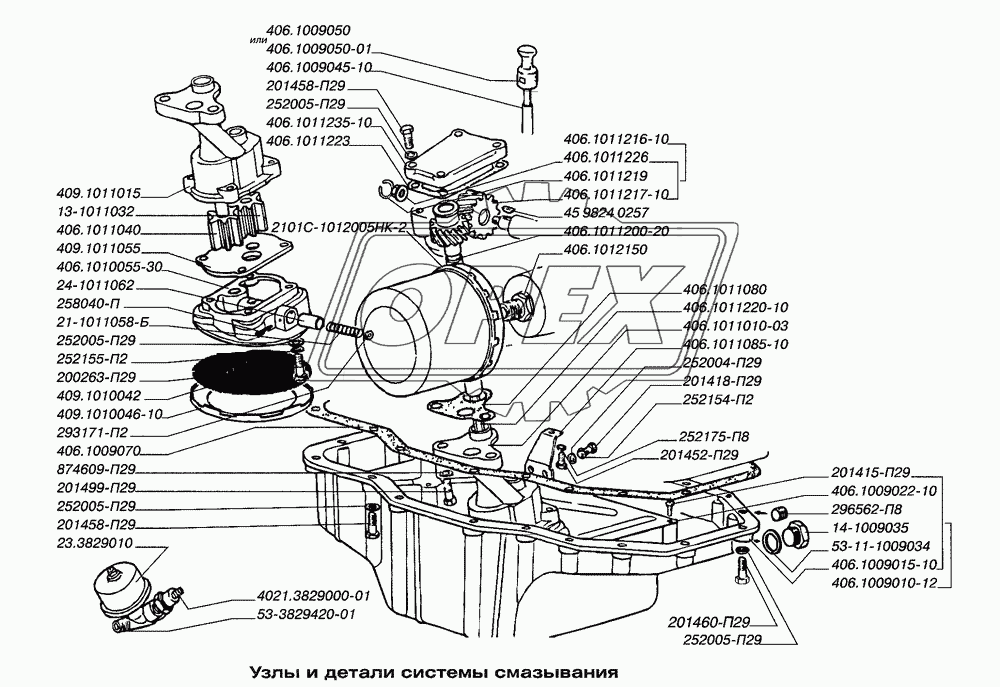 Узлы и детали системы смазывания