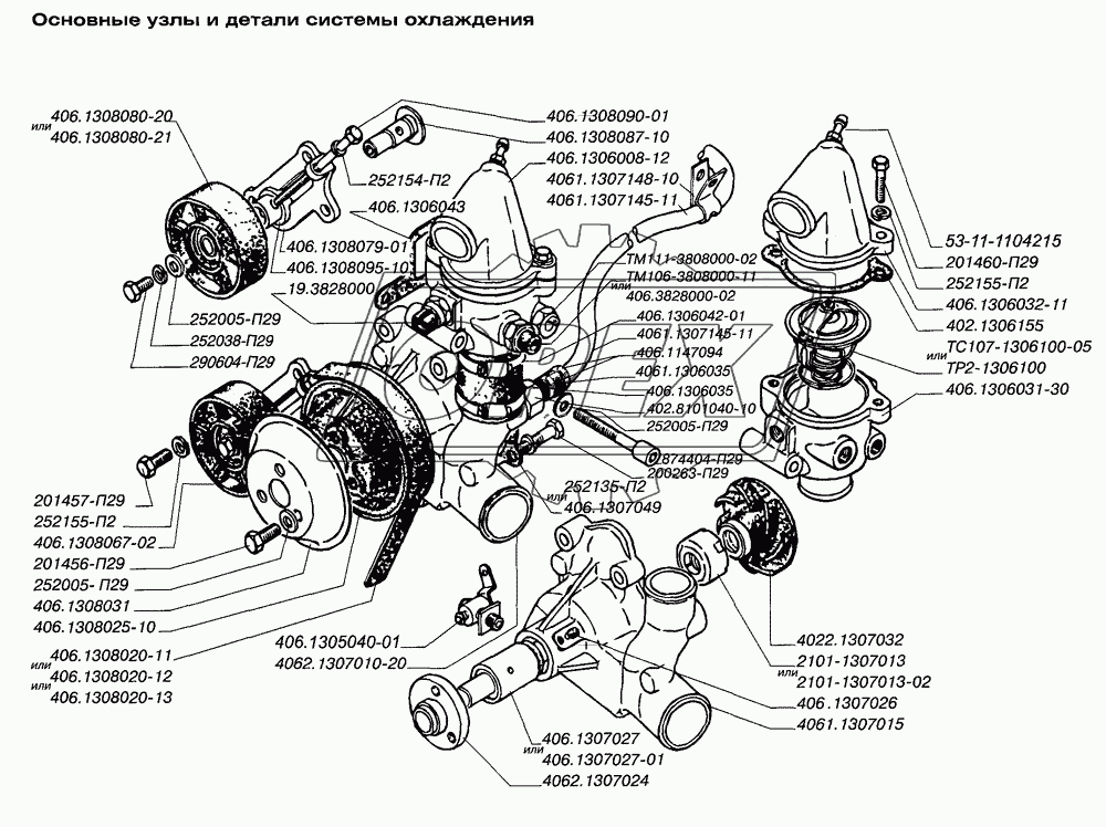 Основные узлы и детали системы охлаждения