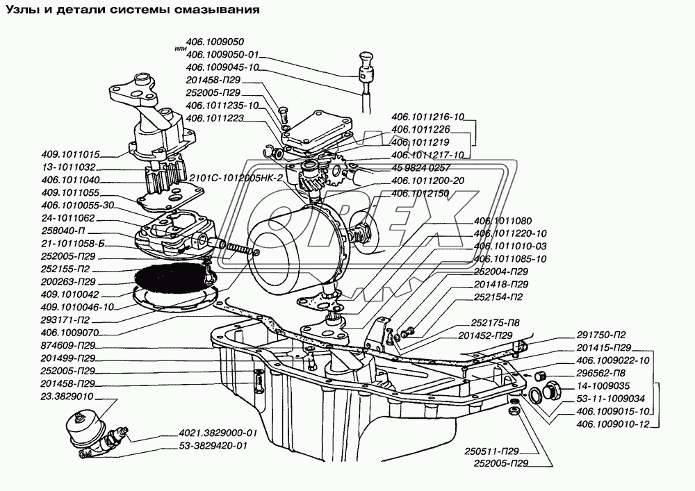 Узлы и детали системы смазывания