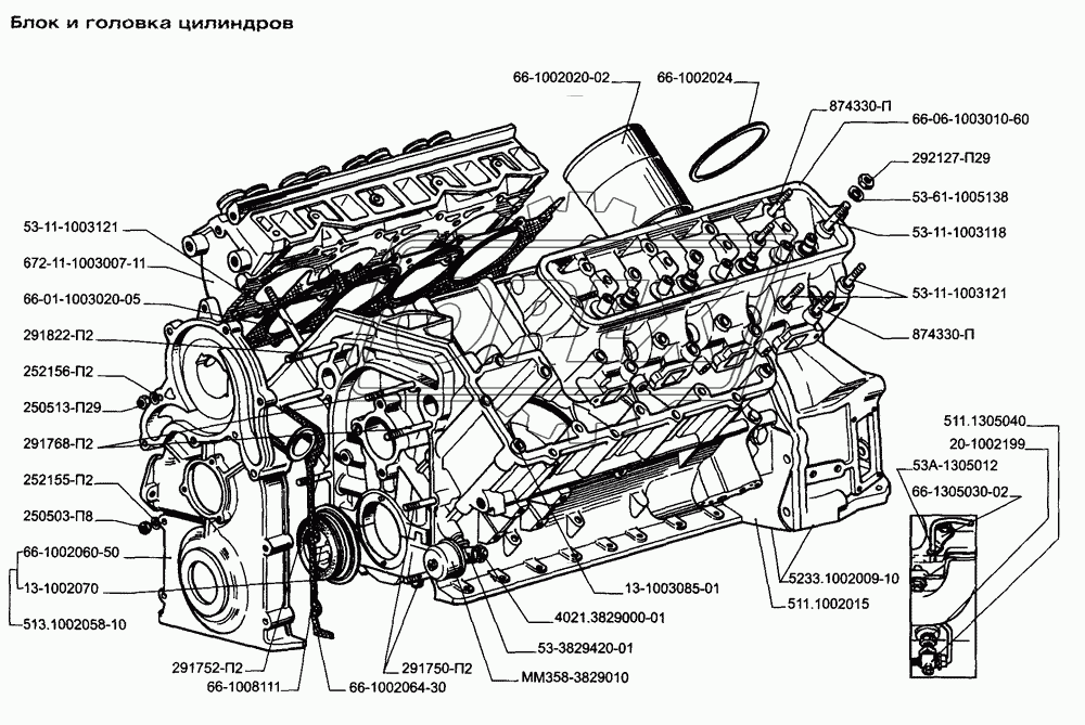 Блок и головка цилиндров