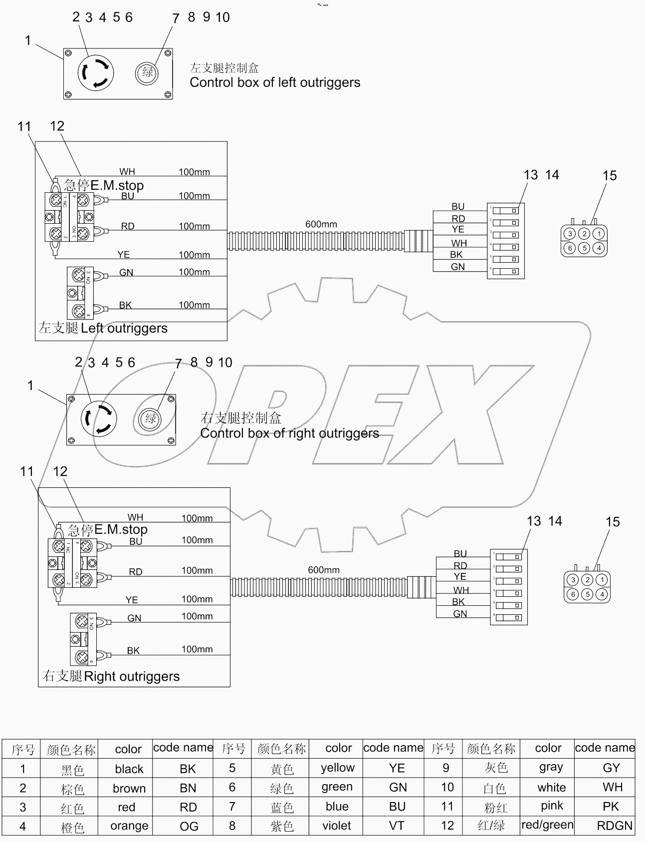  Branch of outrigger box wiring harness 001619127300A3A42
