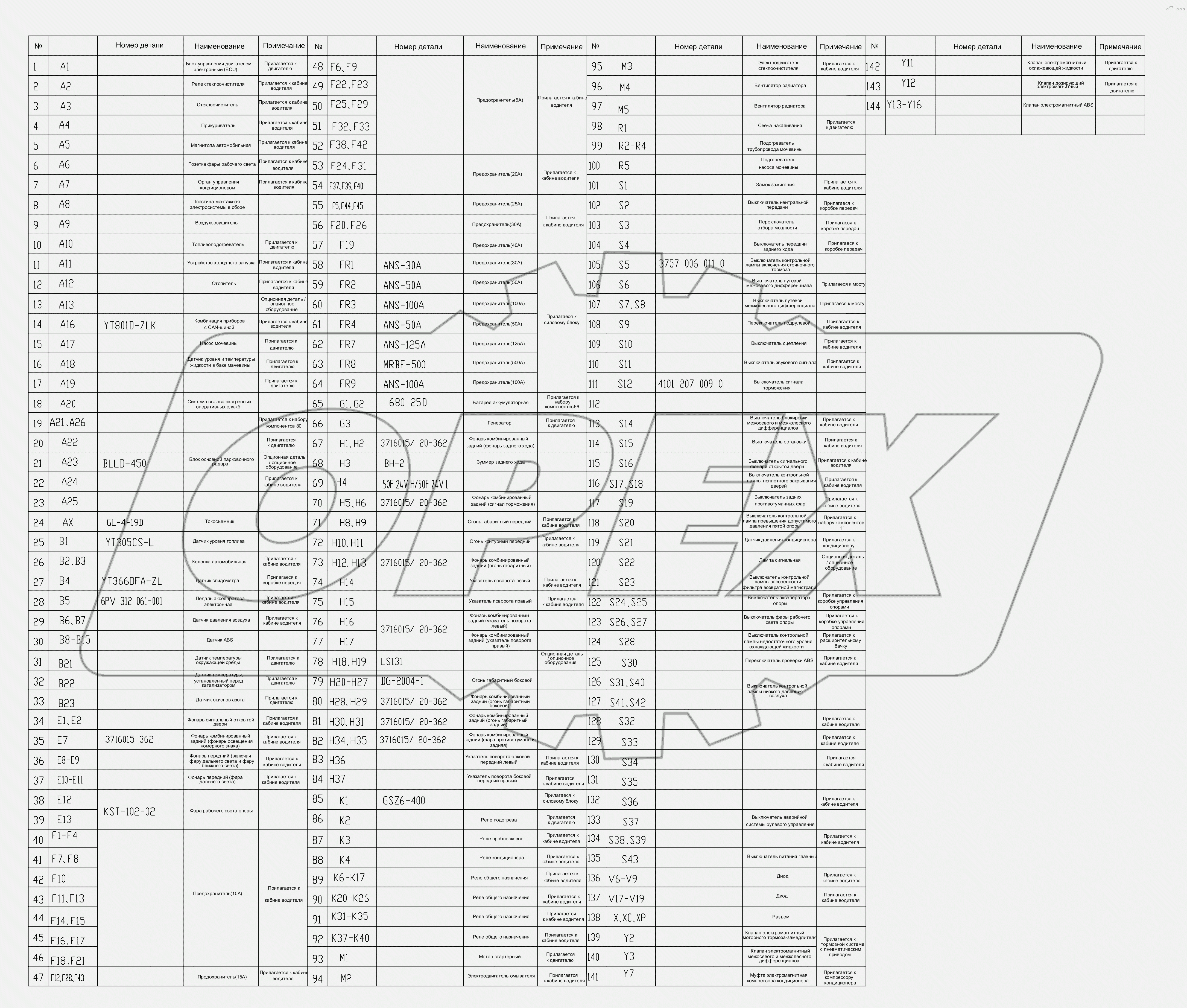  СХЕМА ЭЛЕКТРИЧЕСКАЯ ПРИНЦИПИАЛЬНАЯ D00672916110001010E