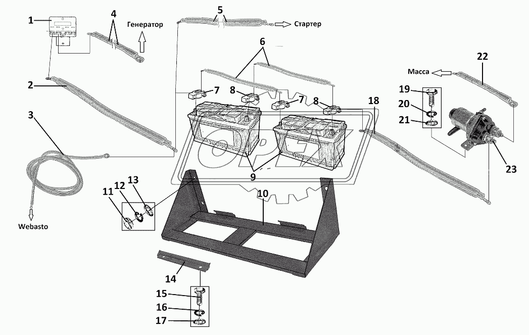 Аккумуляторные батареи