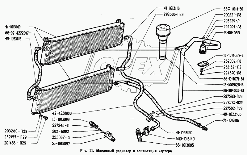 Масляный радиатор и вентиляция картера