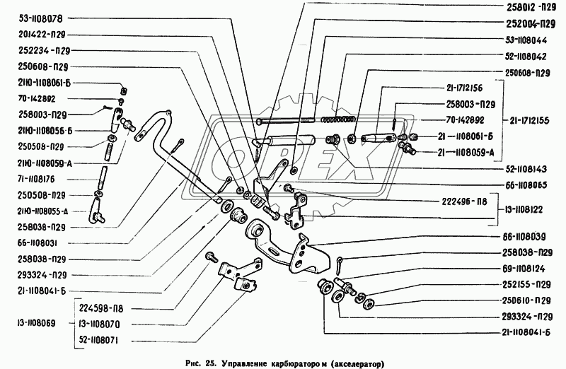 Управление карбюратором (акселератор) 2