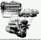 238Д-1000301 Двигатель со сцеплением и коробкой передач в сборе не поставляется ЯМЗ