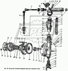 72-2308033 Штифт МТЗ РУП