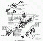 130Г-2200023-Б2 Передача карданная ЗиЛ (L=2918+91 мм., ЗиЛ-431510,130Г) задний мост
