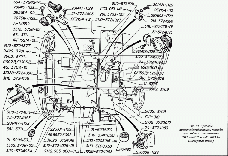 3110-3724020 Жгут ПровоДов (300х100х100) РЫБИНСК