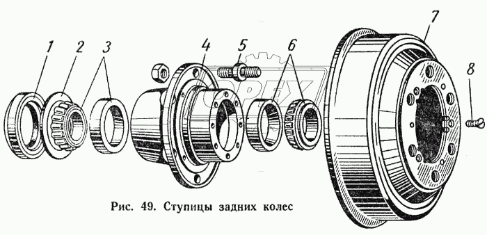 250565-П8 Гайка ГОСТ-5915 М20х1,5 h=16 BPW (1982-2020), K?SSBOHRER (1970-2020), SAUER ACHSEN (1970-2020); h=16 К=30 РААЗ