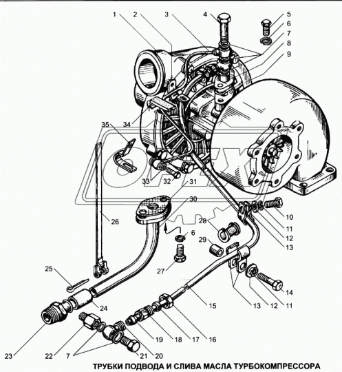 7601.1118220 Трубка подвода масла к турбокомпрессору в сборе ЯЗДА