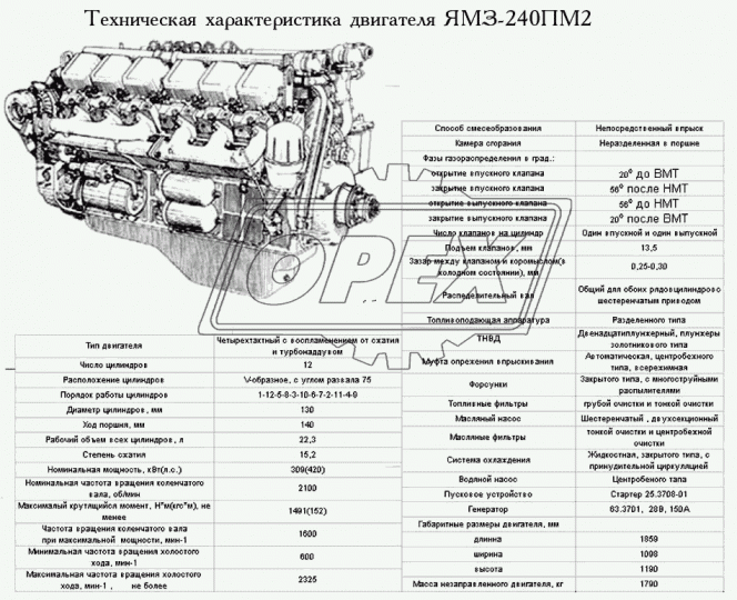 240ПМ2-1000186 Двигатель Б/КП и СЦ с инд.гол.осн.компл. БелАЗ-7540А,75401,75406,75409 30-32т ЯМЗ