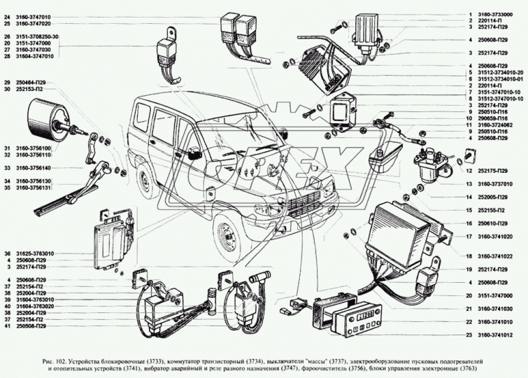 3160-3741030 Жгут проводов системы управления отопителем-подогревателем В7W РЫБИНСК