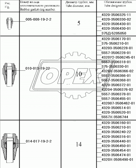 5557-3506366-01 Трубка от клапана к крестовине, первая в сборе Урал