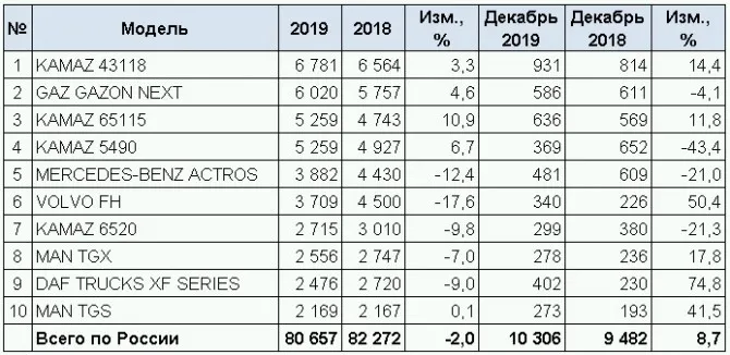 Статитстика 2.jpg Статитстика 2.jpg