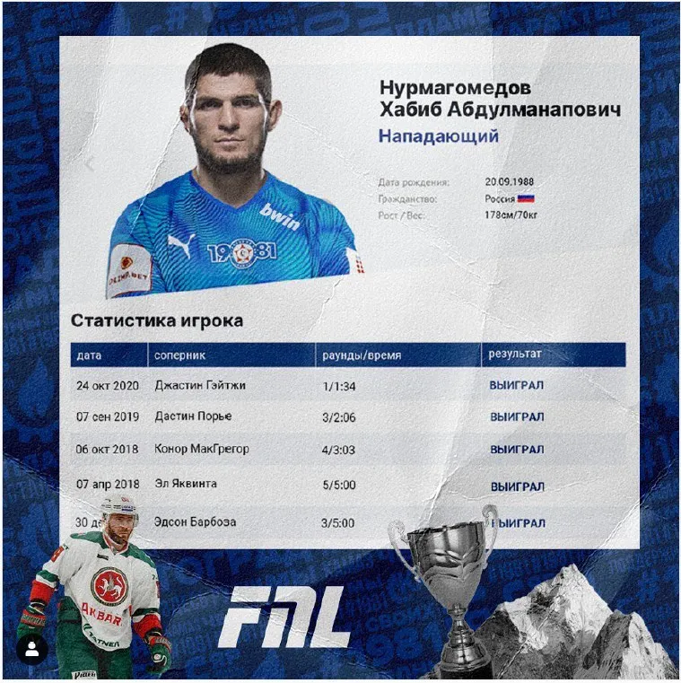 Нурмагомедов.jpg Нурмагомедов.jpg