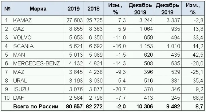 Статистика 1.jpg Статистика 1.jpg