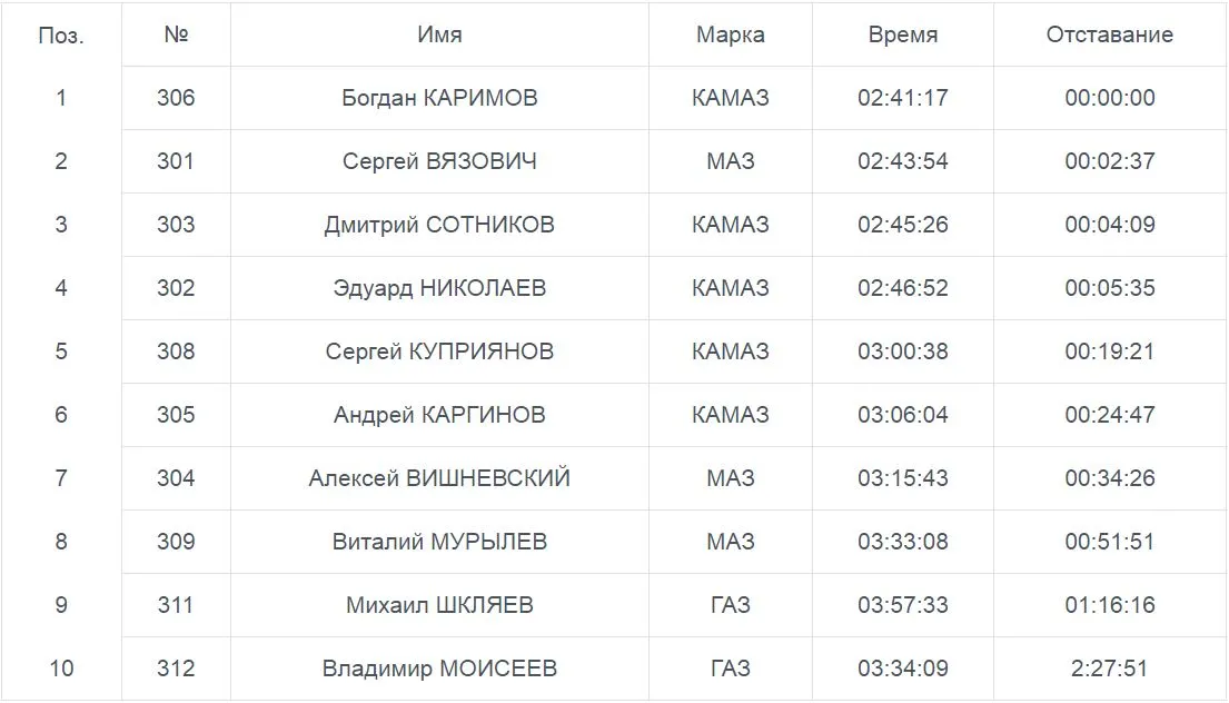 Таблица 1.JPG.jpg Таблица 1.JPG.jpg