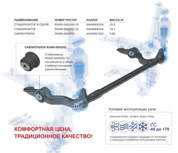 Стабилизатор.jpeg Стабилизатор_1.jpg