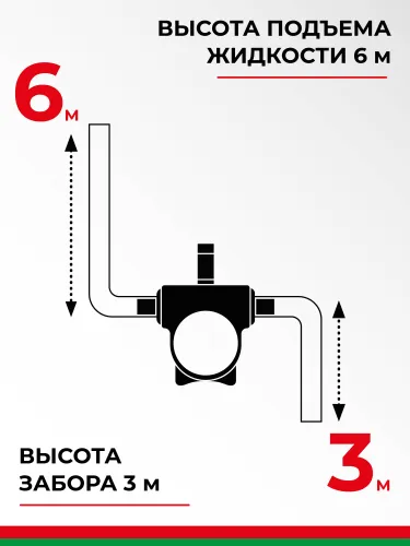 БАК.11224 Насос для перекачки топлива 24В (погружной) БелАК3