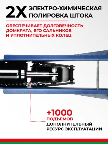 BAK.30153 Домкрат гидравлический грузоподъемностью (2,5т); низкопрофильный БелАК5