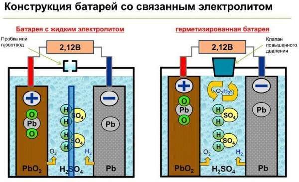 AGM схема.jpg