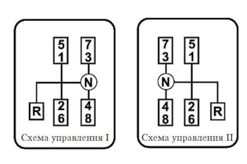 Схема переключения передач MAN TGA