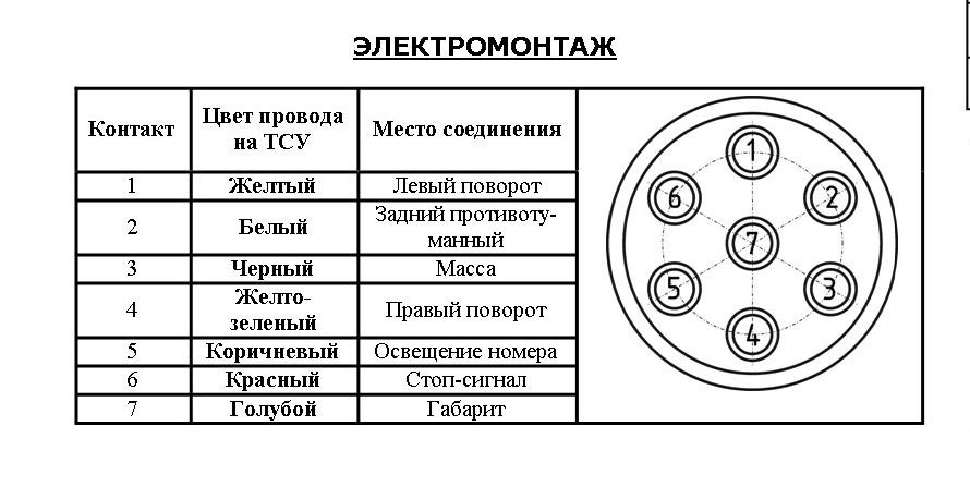 Схема подключения