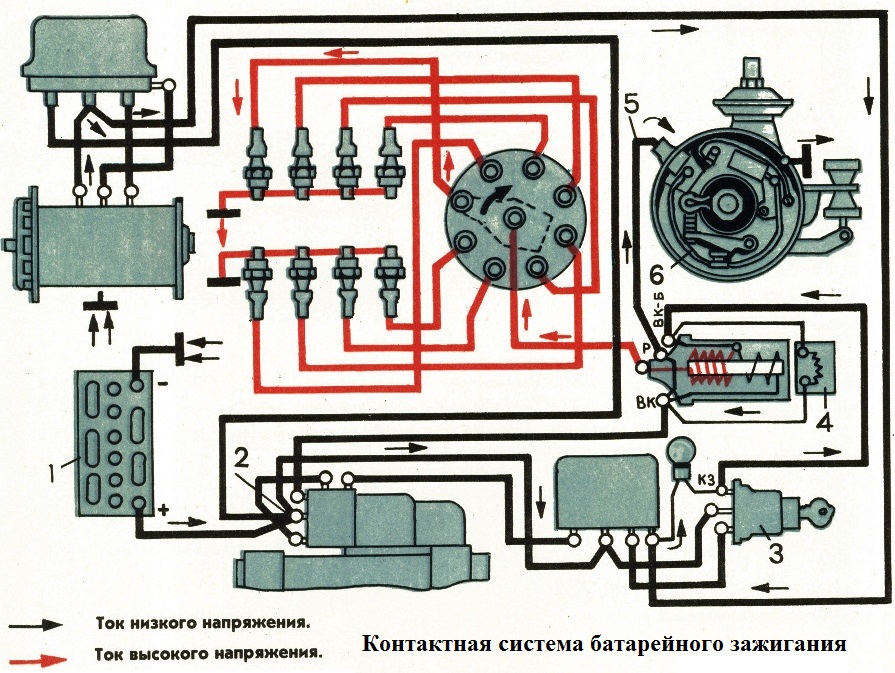 схема для замка зажигания ЗИЛ 130