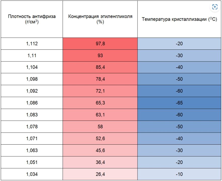 таблица.jpg таблица.jpg
