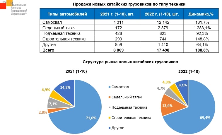 Динамика.jpg Динамика.jpg