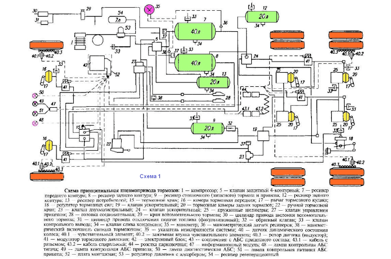 Схема МАЗ-5440