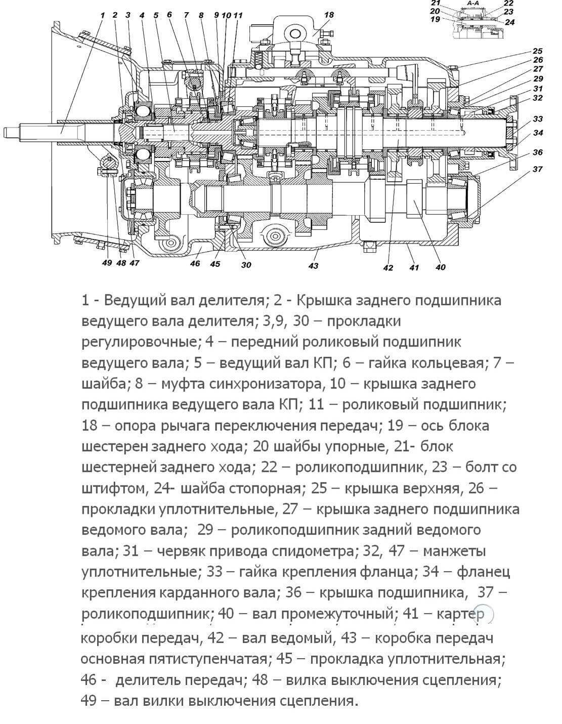      -65115 opexru