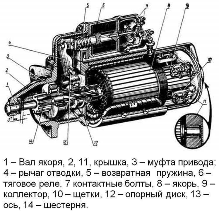 Устройство ПД-10