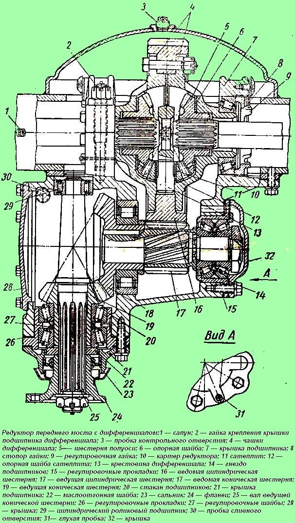 Схема редуктора ЗИЛ-131