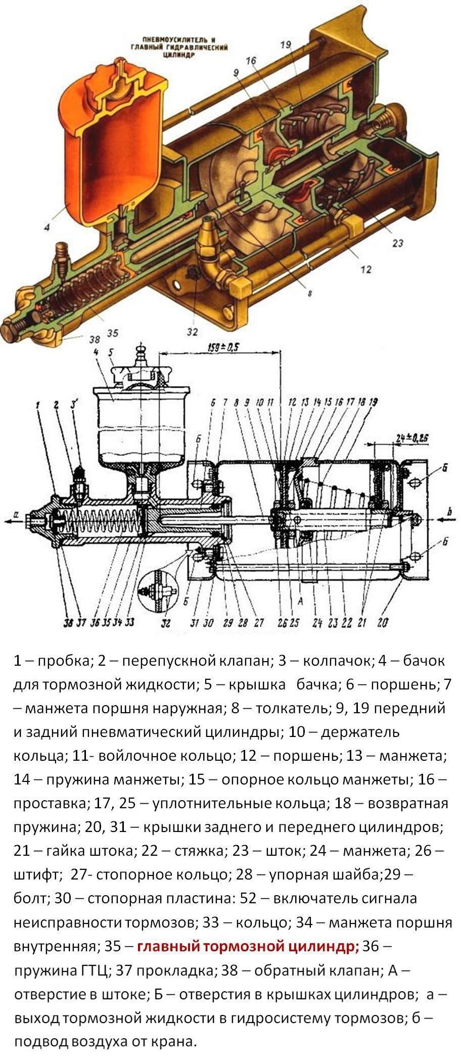 Механизм торможения УРАЛ-4320