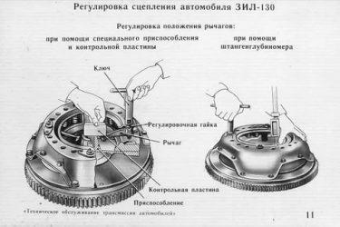 Схема расположения кожуха и порядок выполнения