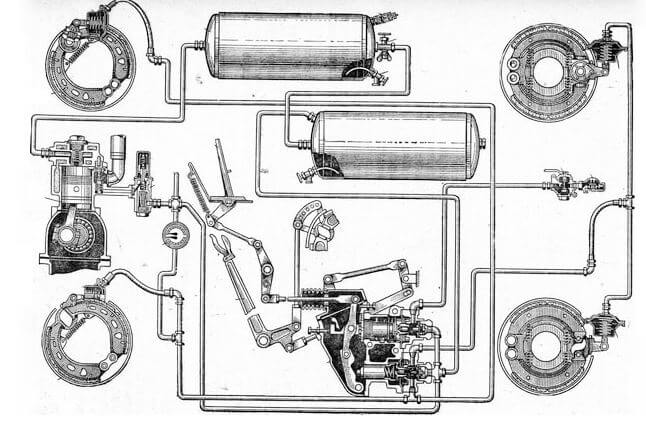 Тормозная система ЗИЛ 130