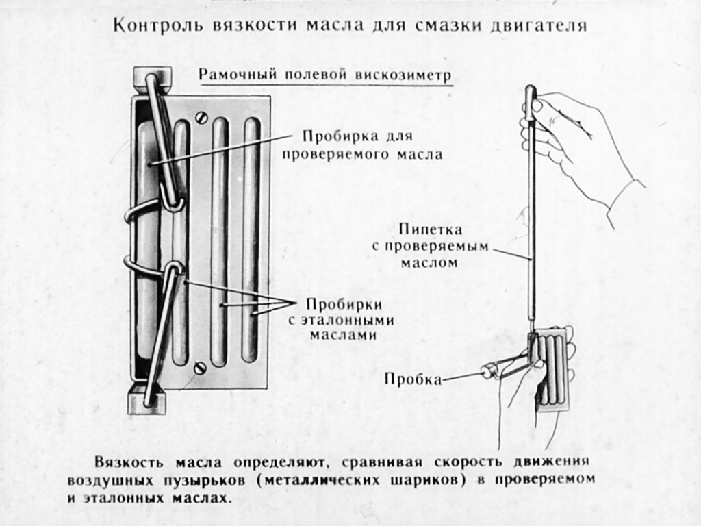 Система смазки МАЗ 2